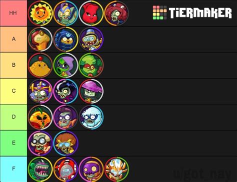 pvz heroes r34|Rule 34 World / pvz heroes.